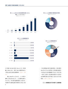 互聯(lián)網(wǎng)數(shù)據(jù)資訊中心199it的廣告業(yè)務(wù)模式解析
