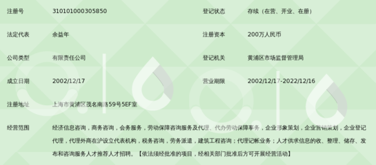 上海上投國(guó)際咨詢(xún) 引領(lǐng)經(jīng)濟(jì)信息咨詢(xún)的新航標(biāo)